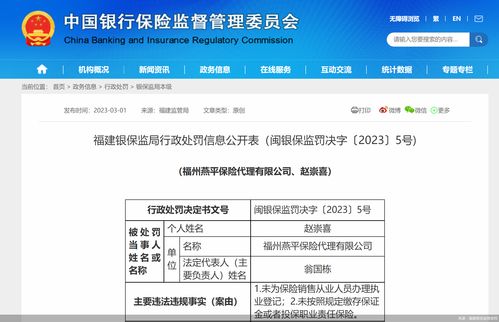 福州燕平保險(xiǎn)代理因執(zhí)業(yè)登記違規(guī)被罰3.5萬(wàn)元，凸顯保險(xiǎn)代理監(jiān)管趨嚴(yán)