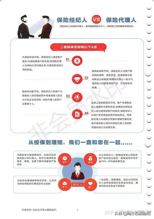 保險(xiǎn)代理人 vs 保險(xiǎn)經(jīng)紀(jì)人 90后家庭主婦如何選擇代理銷(xiāo)售保險(xiǎn)產(chǎn)品